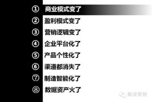 洞察消費(fèi)脈搏 精準(zhǔn)營銷策劃，驅(qū)動(dòng)企業(yè)增長